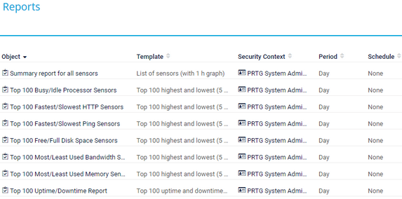 List of Reports