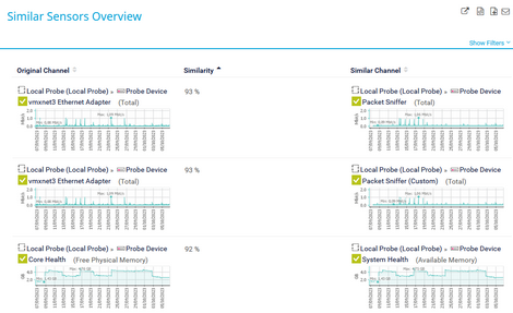 Similar Sensors Overview